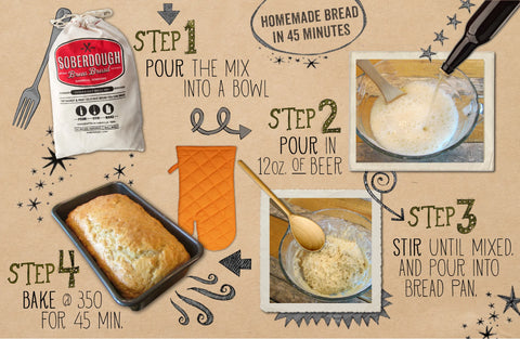 Soberdough Brew Bread