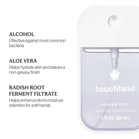 Touchland - Rainwater Power Mist Hydrating Hand Sanitizer